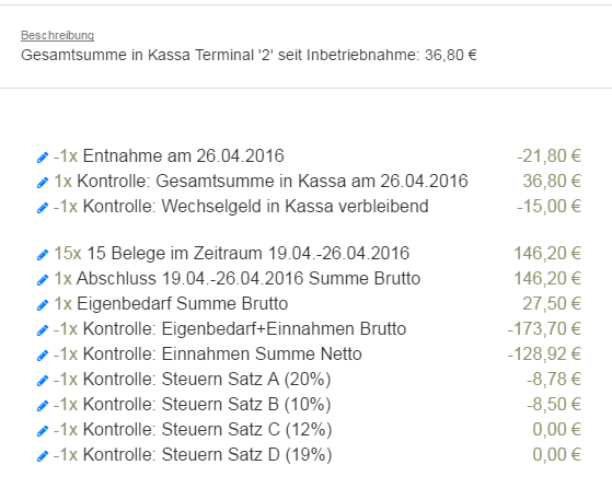 cash-cube Abschluss Ergebnis