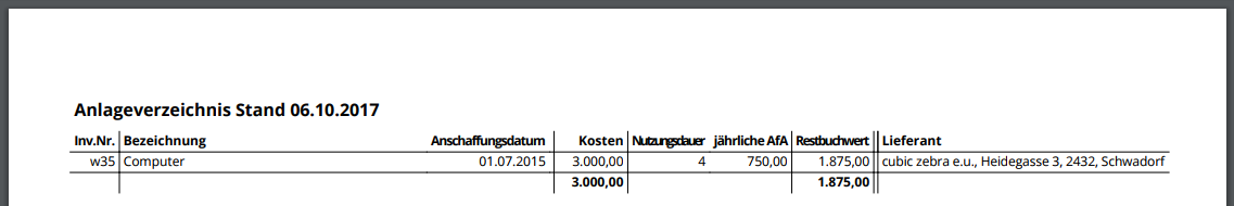 Resource Anlagenverzeichnis 2017