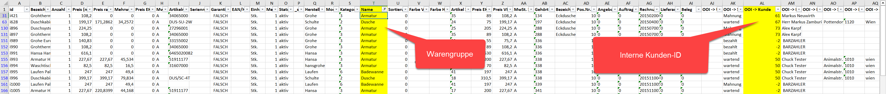 Resultierendes Excel