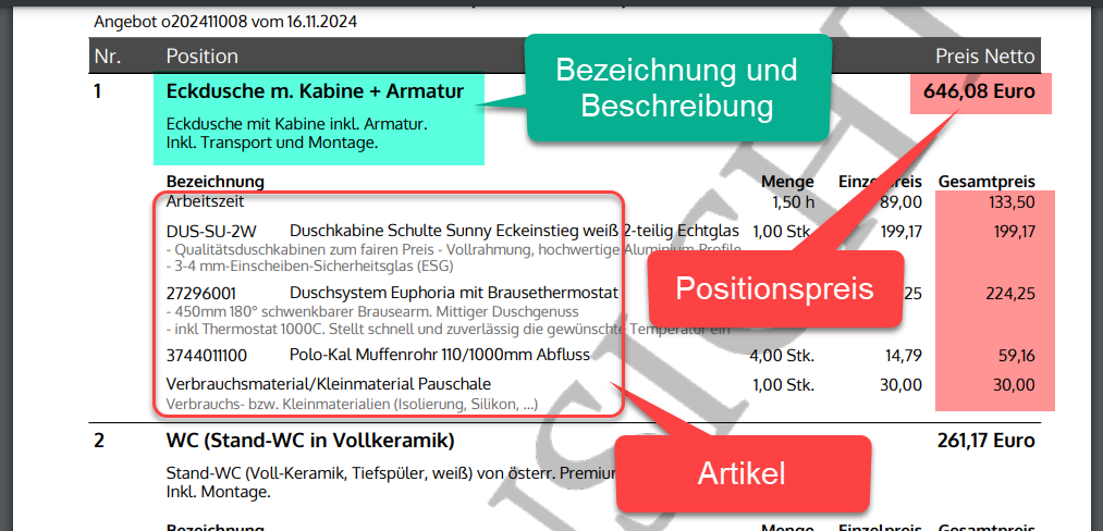 Position im PDF