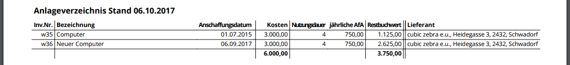 Resource Anlagenverzeichnis 2017