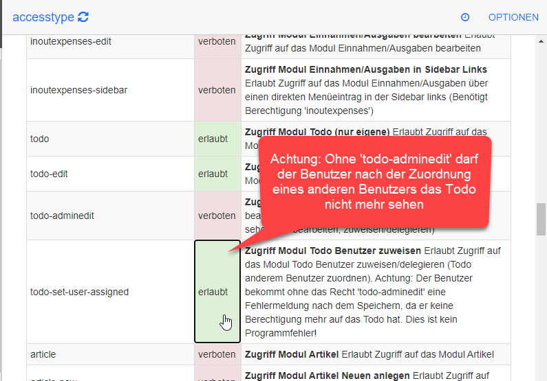 Accessright für Todo